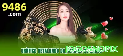 popmel Max APK v5.1.5 Screenshot 2 - jogosnopix 🎰🔥 Free spins com multiplier crescente: como em Dead or Alive — um bom round paga 10.000x+ com paciência! 🔥🤑